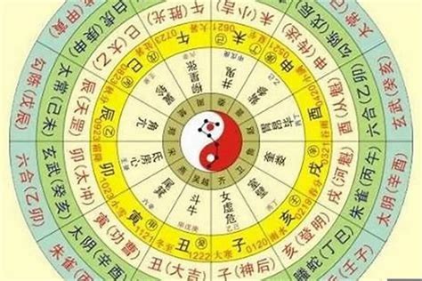 算命價錢|【黃大仙算命收費】黃大仙神準算命收費不貴！八字、紫微、風水。